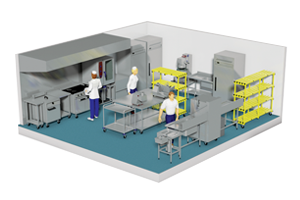KitchenPod PP2 Design
